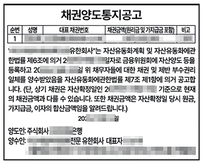채권양도통지공고 일간지 신문공고